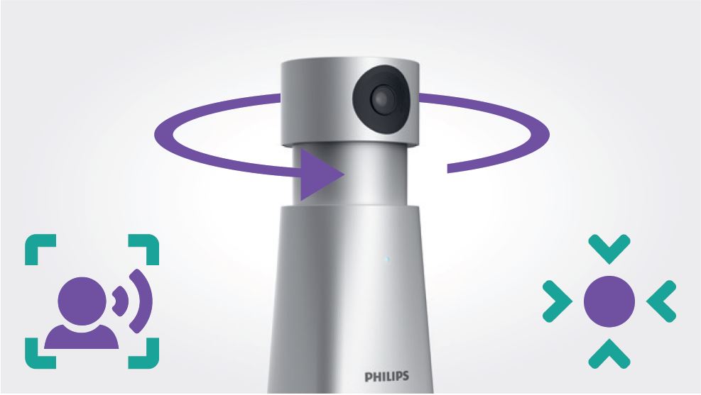 ردیابی صدا توسط دوربین کنفرانس