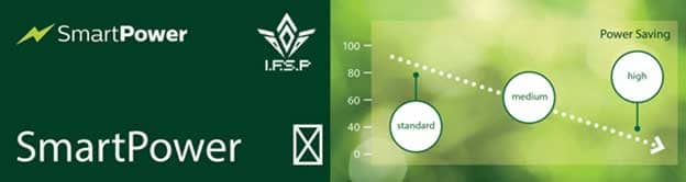 توان مصرفی هوشمند مانیتورهای صنعتی فیلیپس