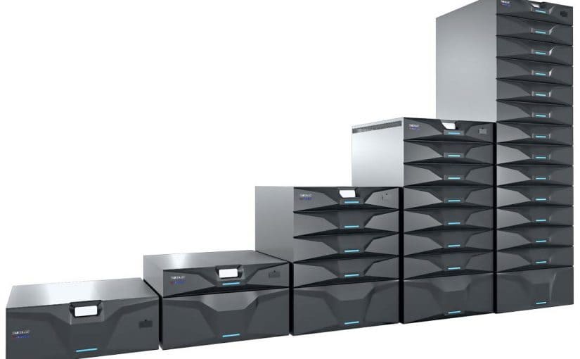 ویژگیهای کنترلر ویدئووال